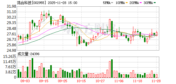 鸿合科技:对外提供担保总余额为7.9亿元 第1张 鸿合科技:对外提供担保总余额为7.9亿元 第1张