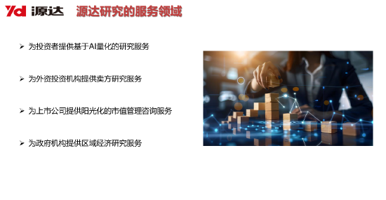 源达信息吴起涤:2026年个人投资者量化投资规模有望超万亿,带来量化服务费用市场空间154亿元(附演讲PPT) 第7张 源达信息吴起涤:2026年个人投资者量化投资规模有望超万亿,带来量化服务费用市场空间154亿元(附演讲PPT) 第7张