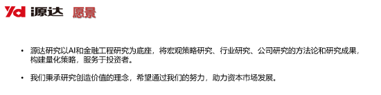 源达信息吴起涤:2026年个人投资者量化投资规模有望超万亿,带来量化服务费用市场空间154亿元(附演讲PPT) 第16张 源达信息吴起涤:2026年个人投资者量化投资规模有望超万亿,带来量化服务费用市场空间154亿元(附演讲PPT) 第16张