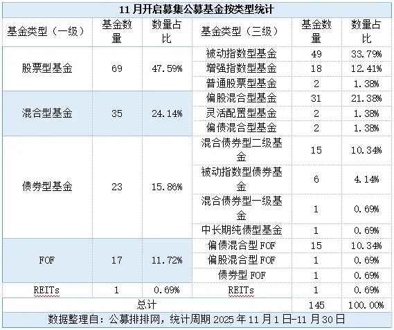 今日必读:降低运营成本 多家基金公司撤销监事会 第1张 今日必读:降低运营成本 多家基金公司撤销监事会 第1张