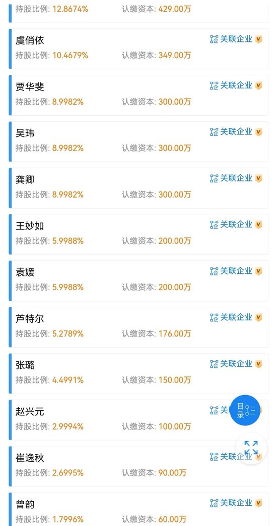 永赢基金员工持股名单! 第3张 永赢基金员工持股名单! 第3张