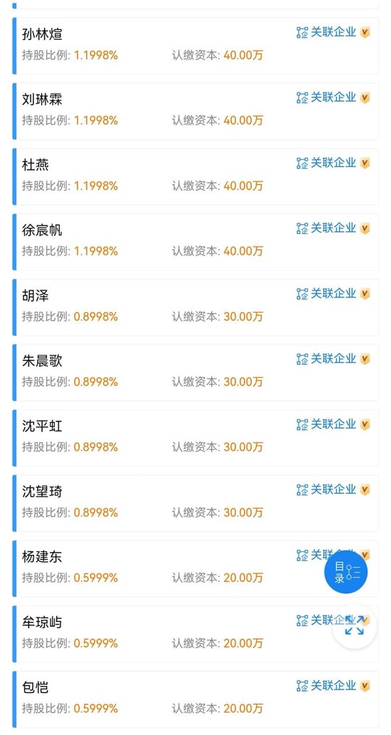 永赢基金员工持股名单! 第4张 永赢基金员工持股名单! 第4张