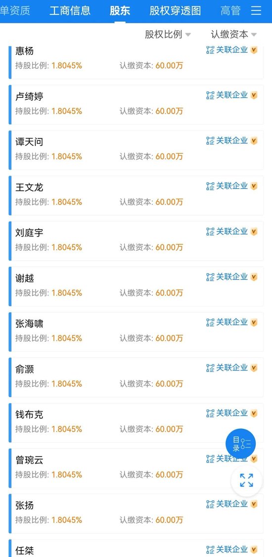 永赢基金员工持股名单! 第6张 永赢基金员工持股名单! 第6张