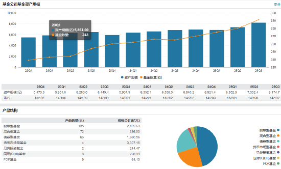 治理新范式?国泰基金人事布局新落子:首席信息官倪蓥转任督察长 第2张 治理新范式?国泰基金人事布局新落子:首席信息官倪蓥转任督察长 第2张