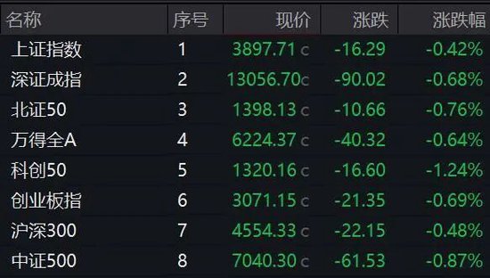 尾盘猛拉!000735,垂直涨停!这一概念突然爆发 第1张 尾盘猛拉!000735,垂直涨停!这一概念突然爆发 第1张