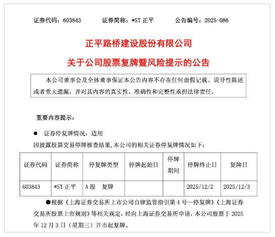26个涨停板!*ST正平核查完成 复牌! 第1张 26个涨停板!*ST正平核查完成 复牌! 第1张