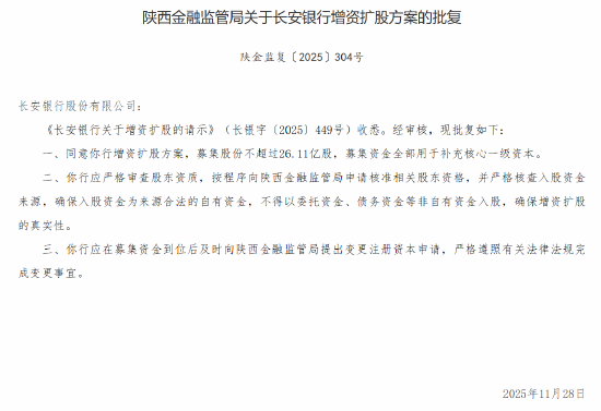 长安银行增资扩股方案获批 拟募集不超26.11亿股补充核心一级资本  第1张