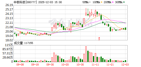 中核科技：不同订单的收入确认周期存在差异  第1张