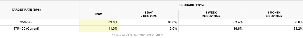 美联储降息概率上升,银价再创新高 第2张 美联储降息概率上升,银价再创新高 第2张