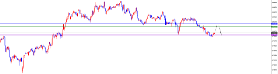 闫瑞祥:反转信号呈现前 美系空非美多不变 第4张 闫瑞祥:反转信号呈现前 美系空非美多不变 第4张