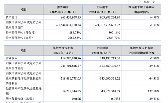 乐视网的1.8亿“炒股计划”:欠债238亿,但投资是认真的 第2张 乐视网的1.8亿“炒股计划”:欠债238亿,但投资是认真的 第2张