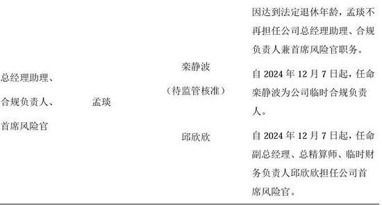 又一总精升总裁!蔡廉和强势加盟,剧烈变动中的瑞泰人寿将迎怎样未来? 第10张 又一总精升总裁!蔡廉和强势加盟,剧烈变动中的瑞泰人寿将迎怎样未来? 第10张