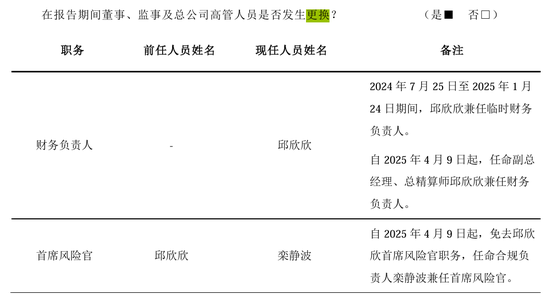 又一总精升总裁!蔡廉和强势加盟,剧烈变动中的瑞泰人寿将迎怎样未来? 第11张 又一总精升总裁!蔡廉和强势加盟,剧烈变动中的瑞泰人寿将迎怎样未来? 第11张