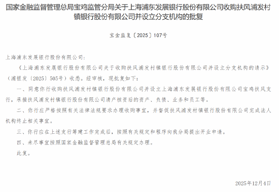 浦发银行获批收购扶风浦发村镇银行并设立分支机构 第1张 浦发银行获批收购扶风浦发村镇银行并设立分支机构 第1张