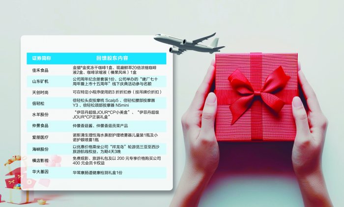 30多家A股公司今年向股东发过产品 第1张 30多家A股公司今年向股东发过产品 第1张