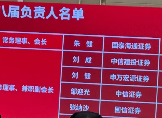 国泰海通董事长朱健当选新一届中国证券业协会会长 第1张 国泰海通董事长朱健当选新一届中国证券业协会会长 第1张