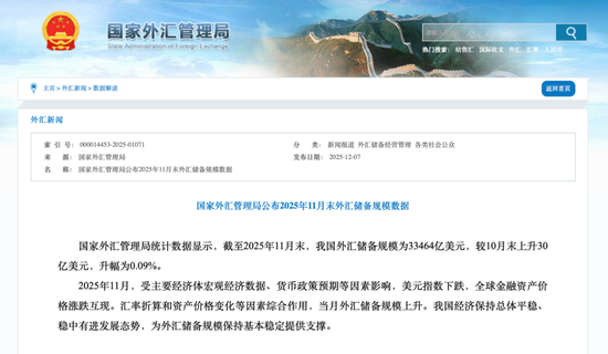 黄金大消息!央行又出手,历史罕见 第1张 黄金大消息!央行又出手,历史罕见 第1张