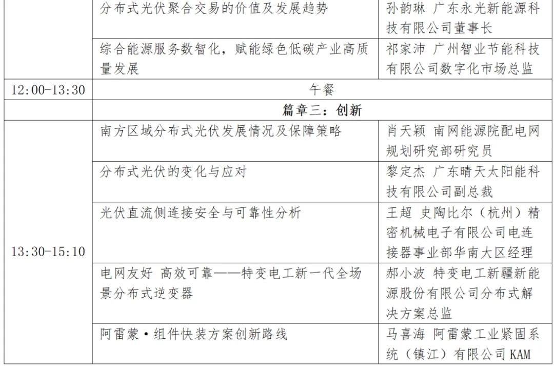 华电能源风、光投资并购新规:收益率不低于6.5% 第31张 华电能源风、光投资并购新规:收益率不低于6.5% 第31张
