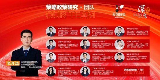 天风证券:酝酿新一轮交易脉冲 第1张 天风证券:酝酿新一轮交易脉冲 第1张