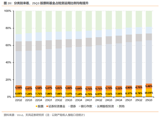 天风证券:酝酿新一轮交易脉冲 第21张 天风证券:酝酿新一轮交易脉冲 第21张