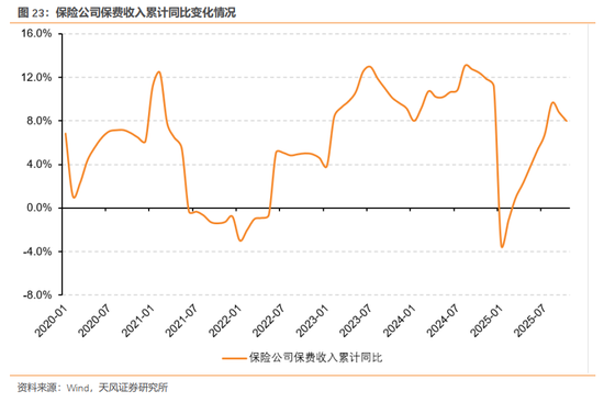 天风证券:酝酿新一轮交易脉冲 第24张 天风证券:酝酿新一轮交易脉冲 第24张
