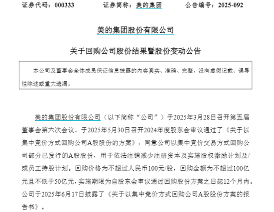 美的集团回购100亿元股份 第1张 美的集团回购100亿元股份 第1张