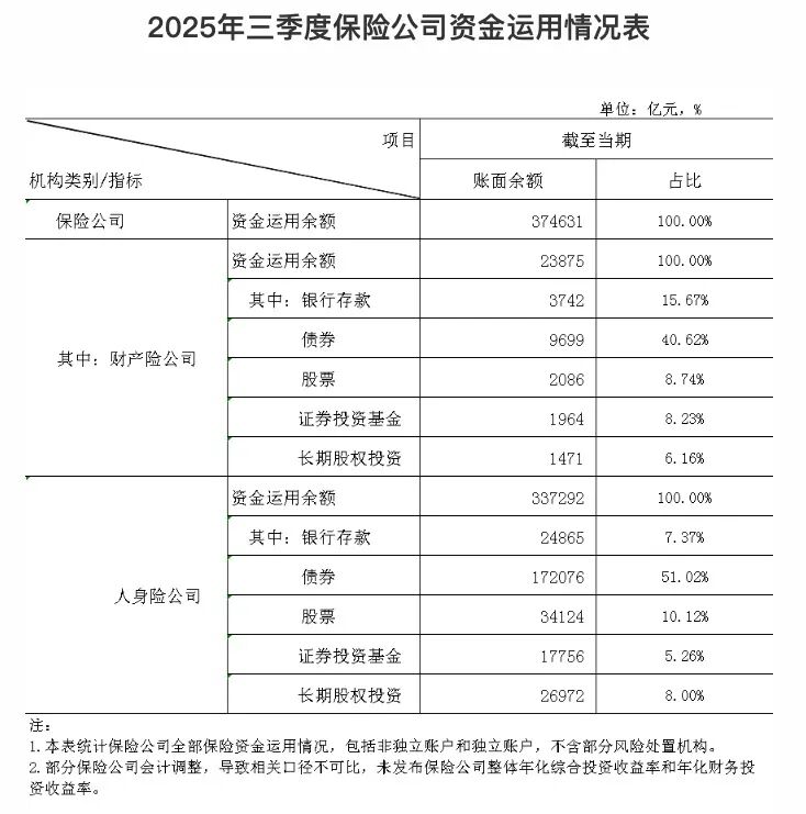 市场一波接一波,轻舟已过万重山 第7张 市场一波接一波,轻舟已过万重山 第7张
