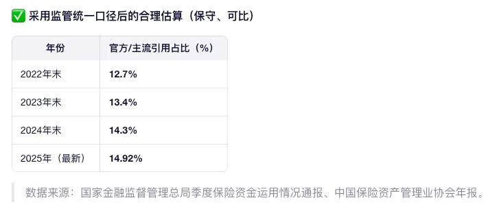 市场一波接一波,轻舟已过万重山 第8张 市场一波接一波,轻舟已过万重山 第8张