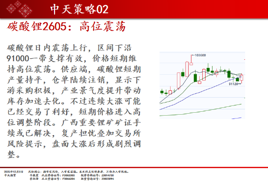 中天期货:商品指数继续调整 豆粕大幅下挫  第5张