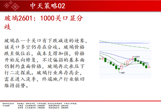 中天期货:商品指数继续调整 豆粕大幅下挫  第6张