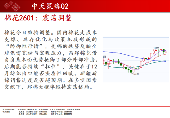 中天期货:商品指数继续调整 豆粕大幅下挫  第12张
