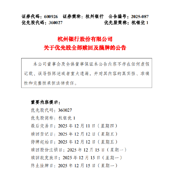 杭州银行：拟于12月15日全额赎回1亿股优先股  第1张