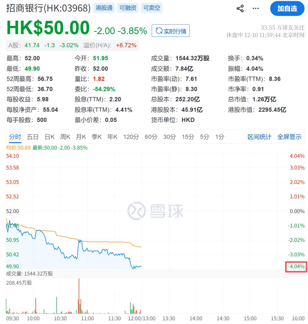 刚刚,巨头崩了! 第9张 刚刚,巨头崩了! 第9张