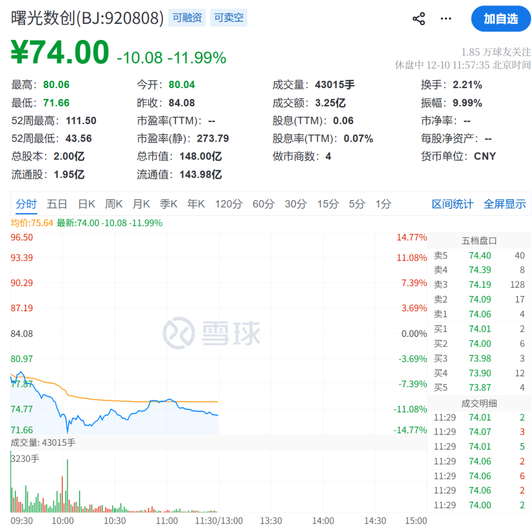 刚刚,巨头崩了! 第17张 刚刚,巨头崩了! 第17张