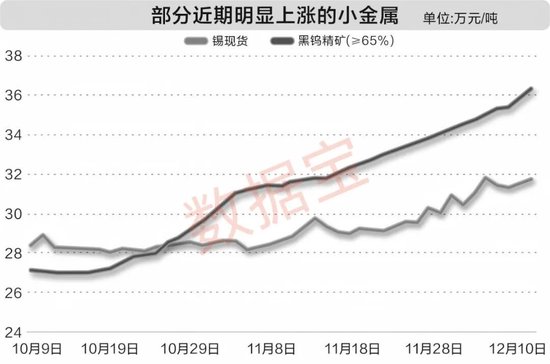 300433拟收购资产布局算力赛道!这个赛道多品种走强,两路资金大力加仓 第1张 300433拟收购资产布局算力赛道!这个赛道多品种走强,两路资金大力加仓 第1张