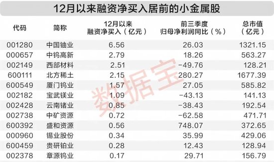 300433拟收购资产布局算力赛道!这个赛道多品种走强,两路资金大力加仓 第2张 300433拟收购资产布局算力赛道!这个赛道多品种走强,两路资金大力加仓 第2张