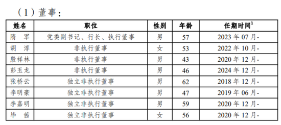 渝农商行修订章程,过半H股股东投了反对票 第4张 渝农商行修订章程,过半H股股东投了反对票 第4张
