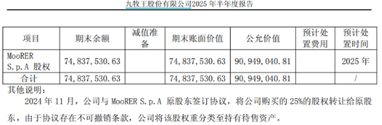 男裤生意不好做?九牧王全年33亿营收目标存严峻挑战 第1张 男裤生意不好做?九牧王全年33亿营收目标存严峻挑战 第1张
