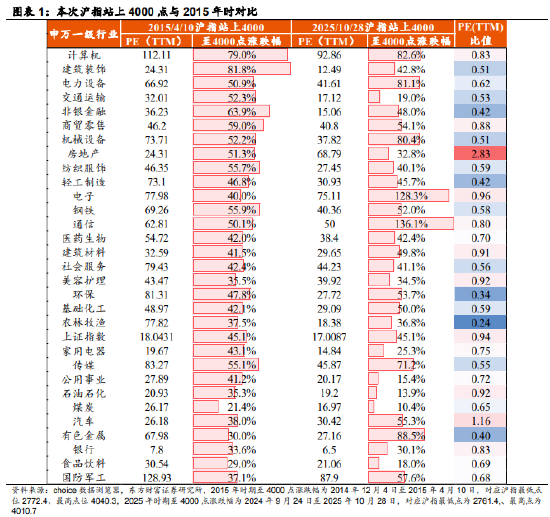 南方中证A500ETF,一键布局中国优质资产 第1张 南方中证A500ETF,一键布局中国优质资产 第1张