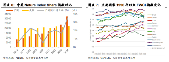 南方中证A500ETF,一键布局中国优质资产 第3张 南方中证A500ETF,一键布局中国优质资产 第3张