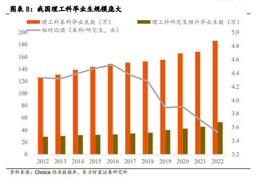 南方中证A500ETF,一键布局中国优质资产 第4张 南方中证A500ETF,一键布局中国优质资产 第4张