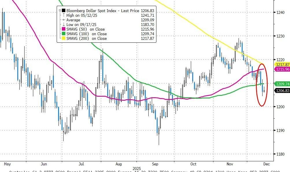 从AI交易、美联储新主席到铜,这是高盛列出的“2026年最重要的五大交易主题” 第2张 从AI交易、美联储新主席到铜,这是高盛列出的“2026年最重要的五大交易主题” 第2张