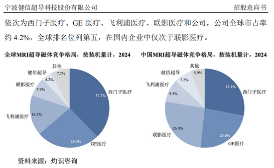 “高中签率”新股,来了! 第1张 “高中签率”新股,来了! 第1张