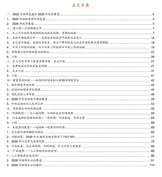 招商证券A股2026年投资策略展望:全球共振,内需回归,A股上行 第1张 招商证券A股2026年投资策略展望:全球共振,内需回归,A股上行 第1张