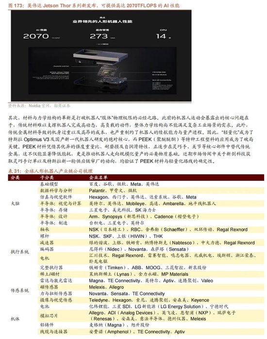 招商证券A股2026年投资策略展望:全球共振,内需回归,A股上行 第149张 招商证券A股2026年投资策略展望:全球共振,内需回归,A股上行 第149张