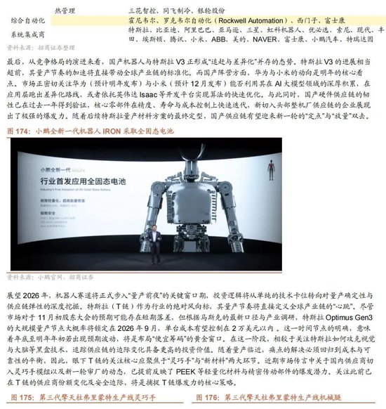 招商证券A股2026年投资策略展望:全球共振,内需回归,A股上行 第150张 招商证券A股2026年投资策略展望:全球共振,内需回归,A股上行 第150张