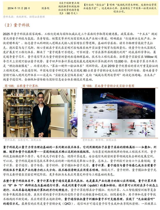 招商证券A股2026年投资策略展望:全球共振,内需回归,A股上行 第159张 招商证券A股2026年投资策略展望:全球共振,内需回归,A股上行 第159张