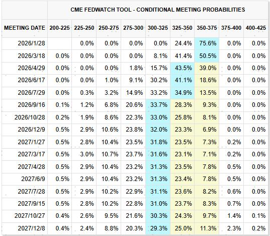 中金:如何在美A港三地中做出选择? 第4张 中金:如何在美A港三地中做出选择? 第4张