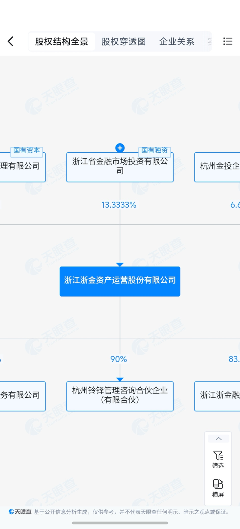 浙金中心部分产品逾期,祥源系担保成空文? 第2张 浙金中心部分产品逾期,祥源系担保成空文? 第2张