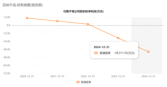 300291,重大资产重组!明起停牌 第4张 300291,重大资产重组!明起停牌 第4张